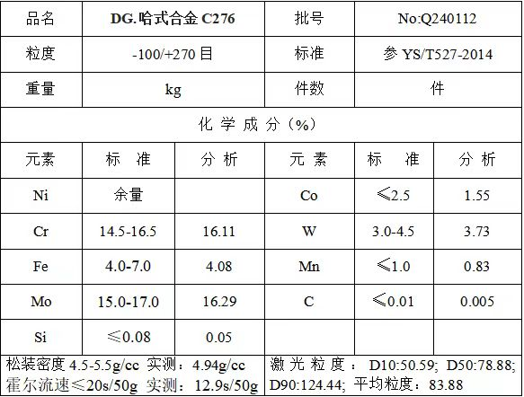 Hastelloy C276-The Premier Alloy for Acid Corrosion Resistance1.png