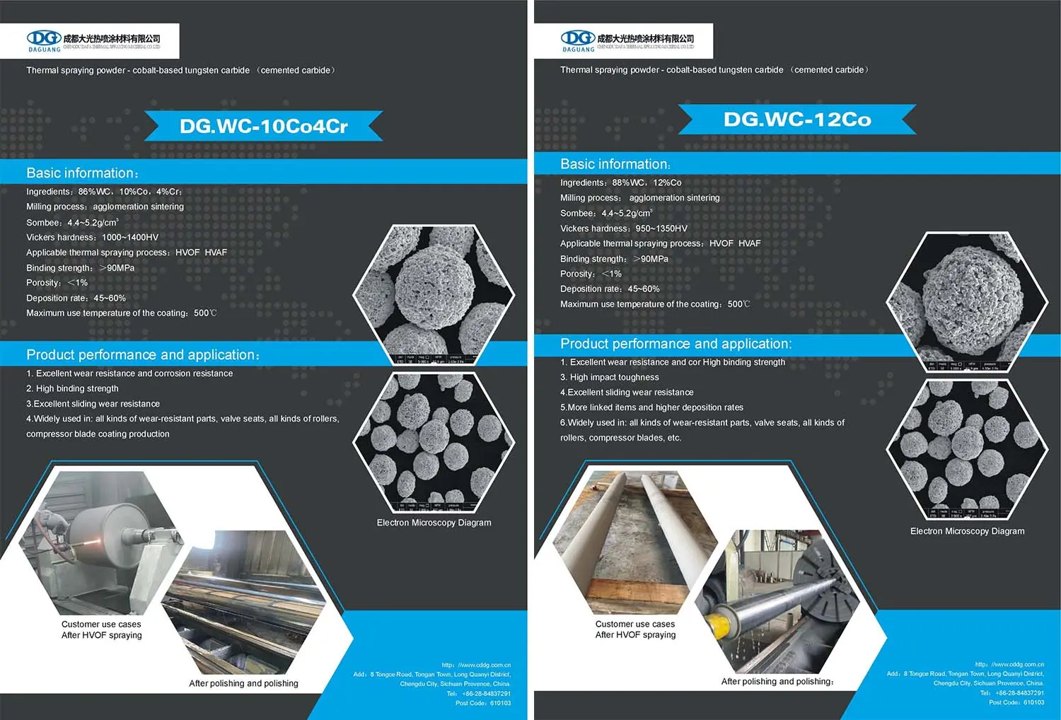 tungsten carbide coating materials