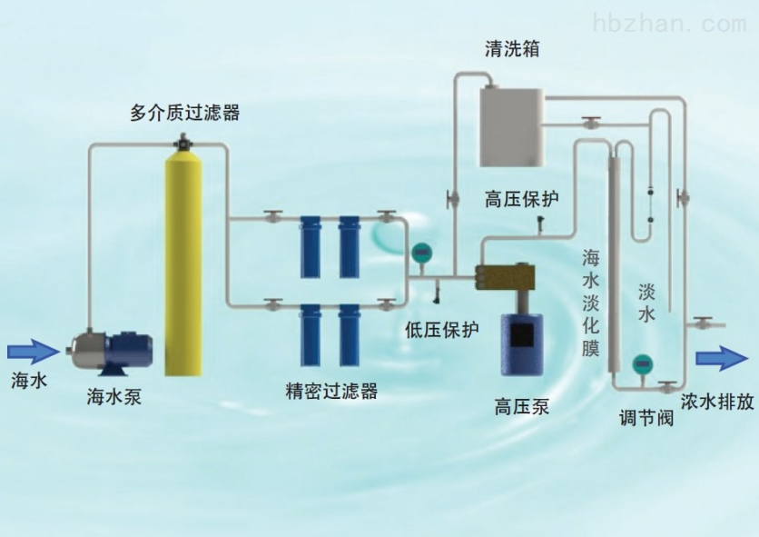 Hastelloy C276-The Premier Alloy for Acid Corrosion Resistance3.png